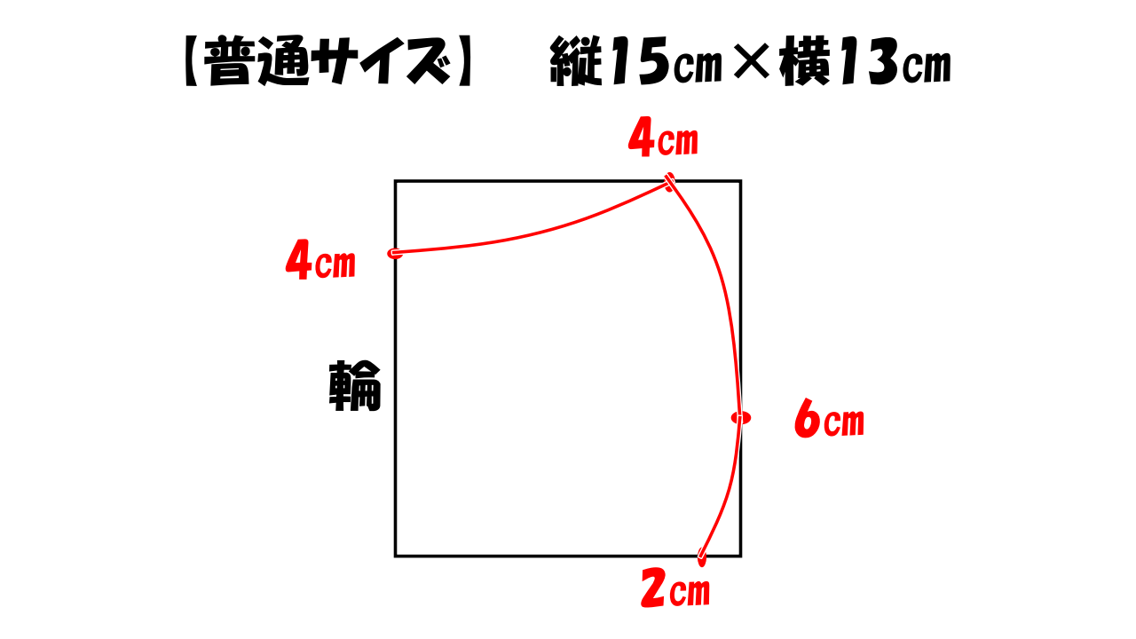 タックとバイアスの抗ウィルス立体マスクの作り方 呼吸がしやすくて可愛い All How To Make お役立ちサイト